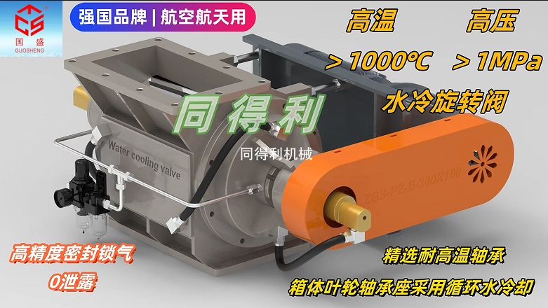 【水冷式】高溫高壓旋轉(zhuǎn)閥＞1000℃＞1MPa